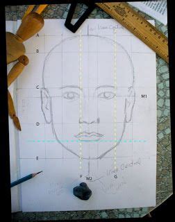 El Taller De Miguel Angel COMO DIBUJAR EL ROSTRO HUMANO Como Dibujar