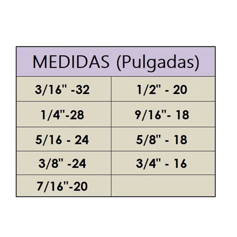 Maserven S A Productos Machuelo Hss Unf Kreuz Pulgada