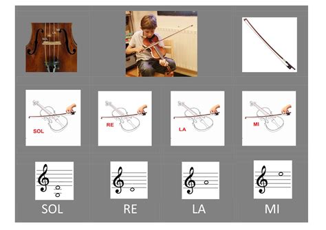 Pin En Aprender Música Con Pictogramas