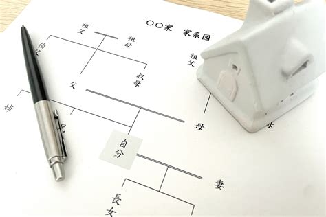 令和6年4月1日から相続登記の申請が義務化されます！ 京すまいの情報ひろば