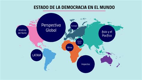 Estado De La Democracia En El Mundo By Malena Pinto On Prezi