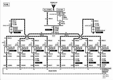 P0356 Ignition Coil F Primarysecondary Circuit Malfunction