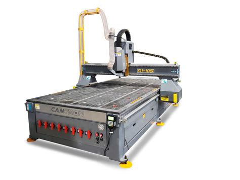 R1 Series Camex Machinery