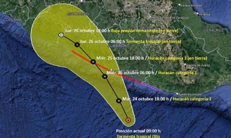 Tormenta Otis se acerca a Acapulco podría volverse huracán