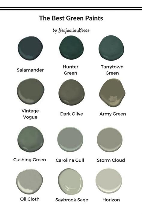 Best Green Paints Benjamin Moore Dark Green Grey Green Light Green