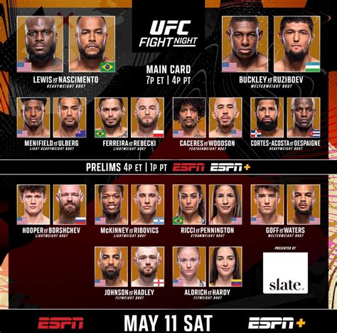 [official] Ufc Fight Night Discussion Thread R Ufc