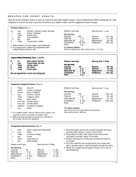 Dash Diet Printable Forms Printable Templates