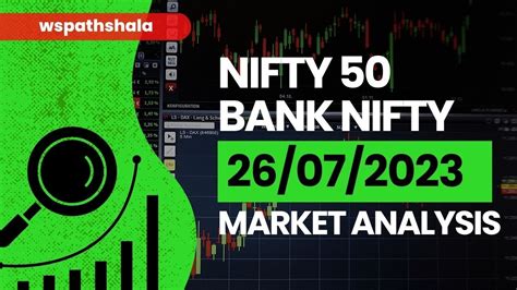 Nifty Bank Nifty Trading Technical Analysis For Nifty 50 And Bank