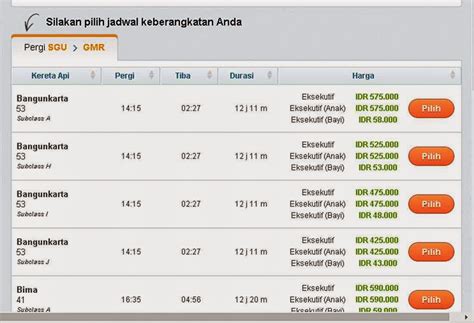 Harga Tiket Kereta Api Jakarta Bandung Homecare