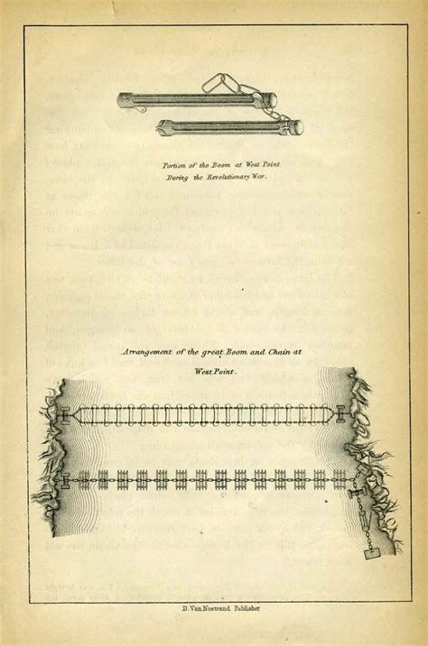 Portion Of The Boom At West Point During The Revolutionary War With