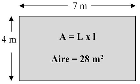 Calculer L Aire D Un Rectangle Maelynn Fr