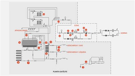 Hidrógeno Enegas Redes De Fluidos Y Sistemas De Combustión