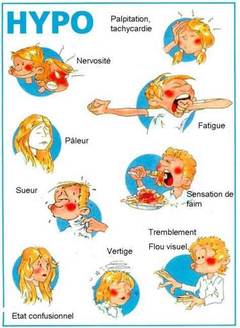 Diagnostiquer L Hypoglyc Mie Pr Venir Les Erreurs M Dicamenteuses