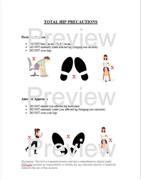 Acute Care Rehab, Total Hip Precautions, Occupational Therapy, OT, Physical Therapy, PT, Study ...