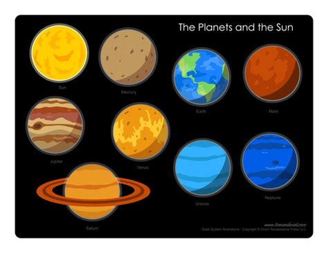 Solar System Planets Tims Printables