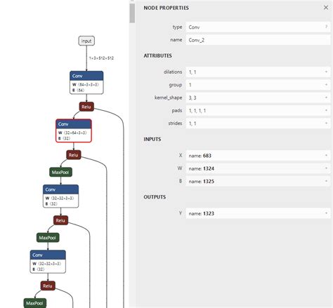 pytorch模型部署到onnx的详细过程 python 脚本之家