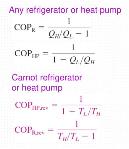 Thermodynamics Chapter 6 book summary 낱말 카드 Quizlet