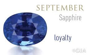 Birthstone Colors by Month and their Meaning - Ultimate Guide for ...