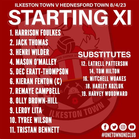 Ilkeston Town FC On Twitter Here S Your Robins Line Up For This