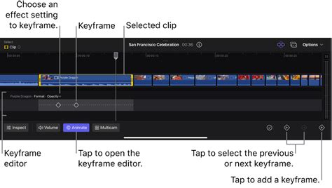 Animate Effects With Keyframes In Final Cut Pro For Ipad Apple