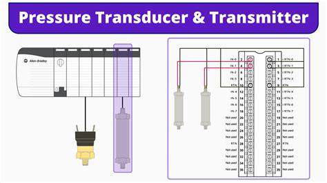 Pressure ﻿transducer And Transmitter Wiring Explained Realpars