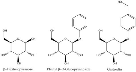 Molecules Free Full Text Conformational Distributions Of Phenyl D