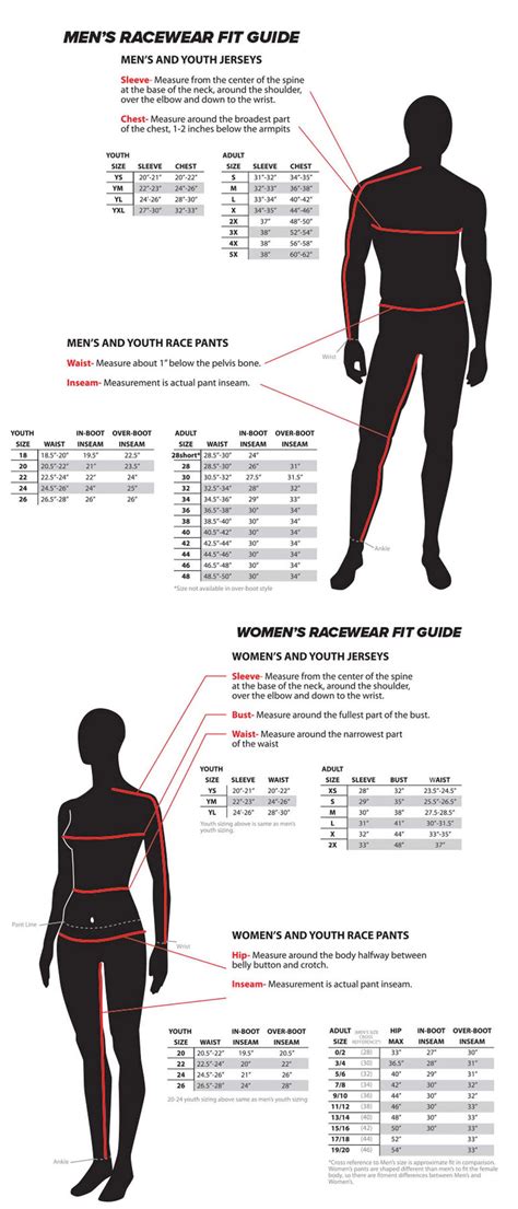 Fly Racing Size Chart