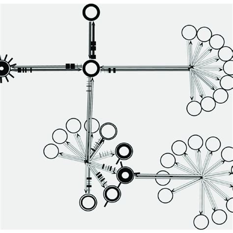 Visualization examples. | Download Scientific Diagram