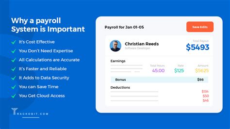 What Is Payroll Management System Complete Guide 2024