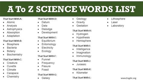 Science Words That Start With The Letter Q