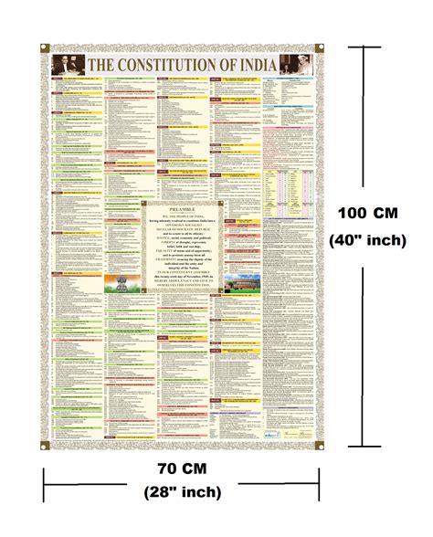 Buy India Map Constitution Chart Of India Pack Of 2 Both Chartmap