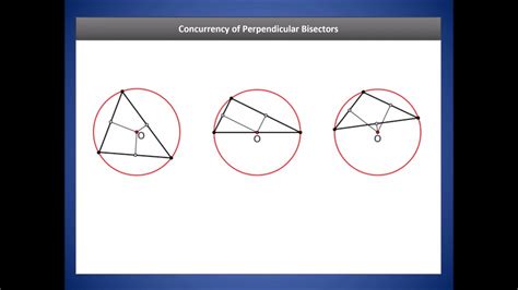 Geometry Lesson Bisectors In Triangles Youtube