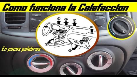 Calefacci N Automotriz Qu Es Y C Mo Funciona Actualizado