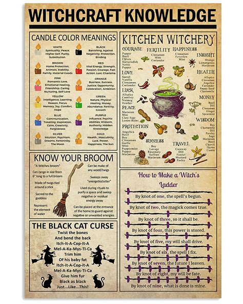 Wiccan Magic, Wiccan Witch, Wiccan Spells, Magic Spells, Magick, Witchy, Witchcraft Spell Books ...