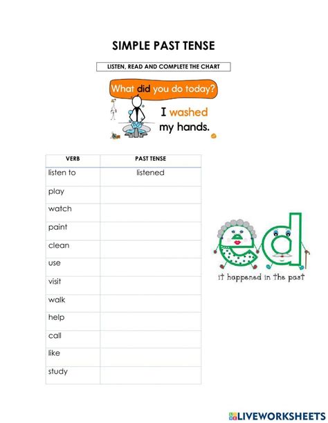 Simple Past Tense Vivyvm667 Live Worksheets