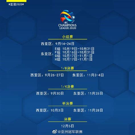 2020亚冠赛程：小组赛每3天1战 恒大神户打背靠背国内足球新浪竞技风暴新浪网