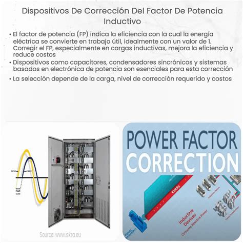 Dispositivos De Correcci N Del Factor De Potencia Inductivo How It