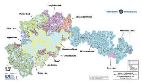 About Mcwd Minnehaha Creek Watershed District Mcwd