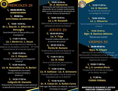 1er Congreso Internacional De Ciencias Forenses Amfra