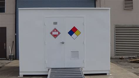 Hazmat Storage Buildings Containers | Dandk Organizer