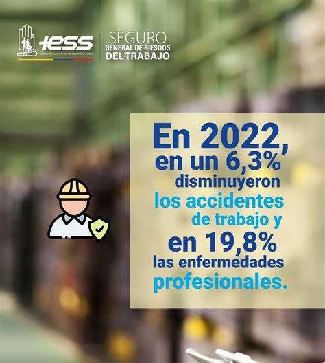 IESS On Twitter IESSatuServicio Desde 2022 El Seguro De Riesgos