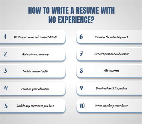 How To Make A Resume With No Experience 10 Steps