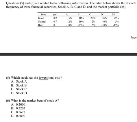 Solved Questions 5 And 6 Are Related To The Following