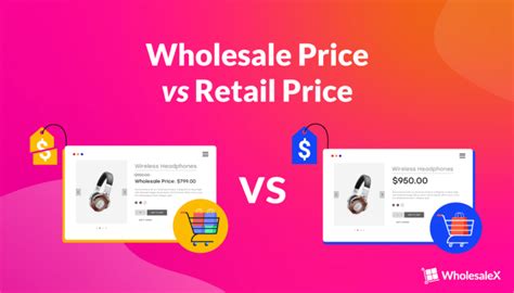 Wholesale Price Vs Retail Price How To Differentiate Between Them