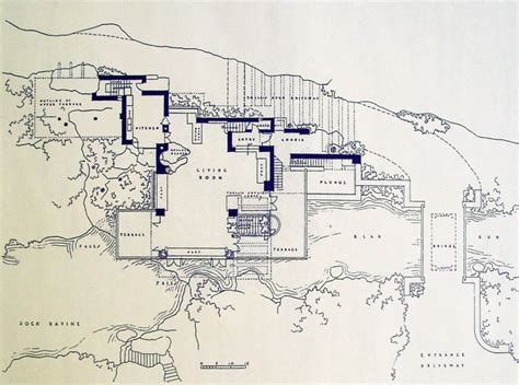 About Fallingwater