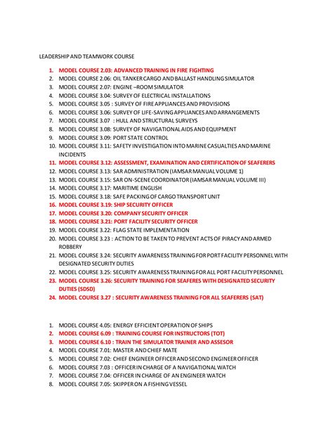 Imo Model Course Pdf