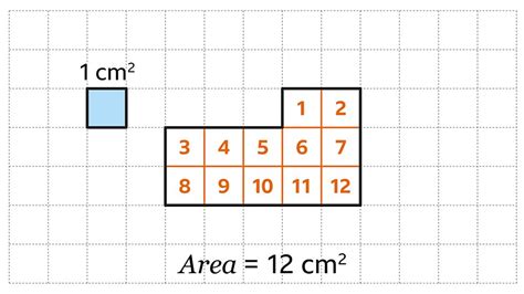 Perimeter Area Volume Ks Maths Bbc Bitesize