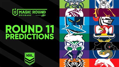 Nrl Betting Tips 2024 Predictions😓 Mergulhe No Cativante Mundo Dos