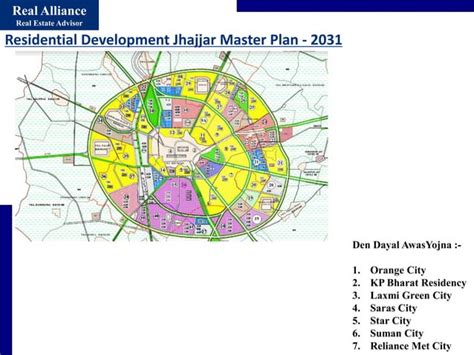 Jhajjar Overview.pptx