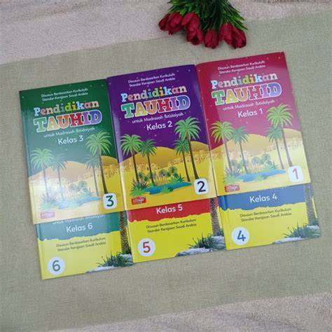 Buku Pendidikan Tauhid Aqidah Untuk Madrasah Ibtidaiyah Kelas 1